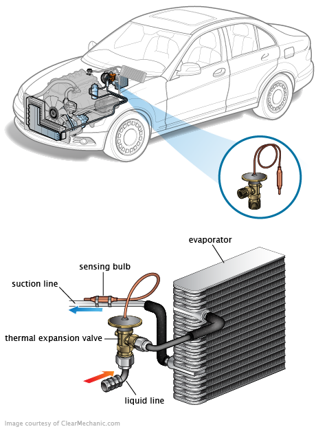 See U1213 repair manual